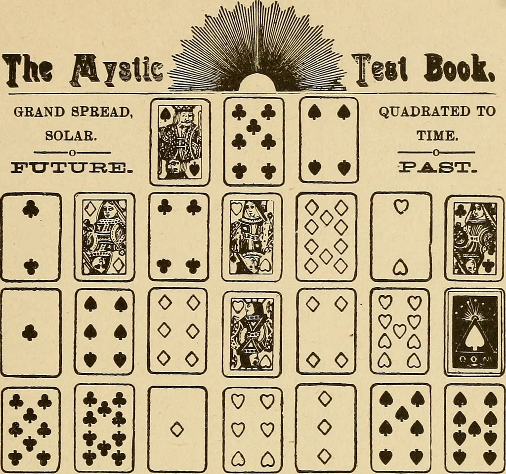 An illustration from The mystic test book; or, The magic of the cards. Giving the mystic meaning of these wonderful and ancient emblems in their relationship to the heavenly bodies, under all conditions; with rules and processes for reading or delineating the emblems, 1919, leaf 186