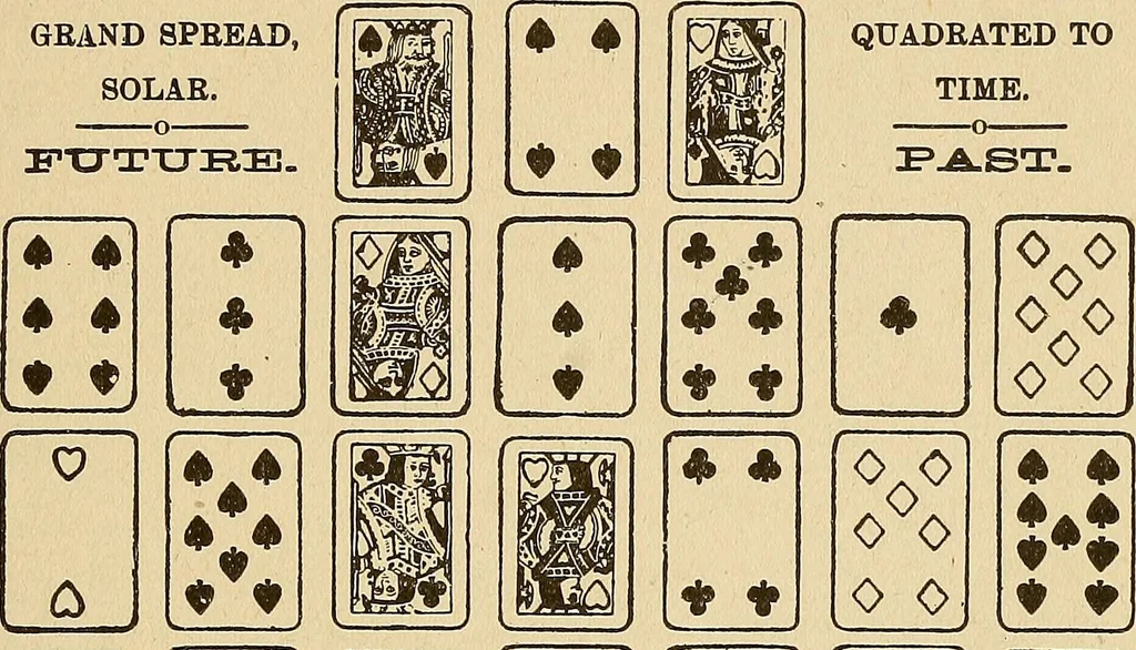 An illustration from The mystic test book; or, The magic of the cards. Giving the mystic meaning of these wonderful and ancient emblems in their relationship to the heavenly bodies, under all conditions; with rules and processes for reading or delineating the emblems, 1919, leaf 192
