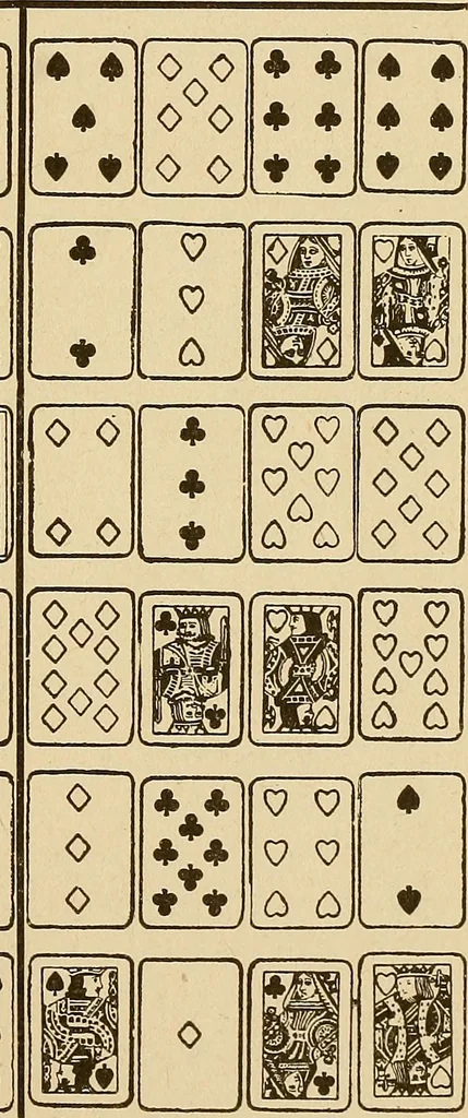 An illustration from The mystic test book; or, The magic of the cards. Giving the mystic meaning of these wonderful and ancient emblems in their relationship to the heavenly bodies, under all conditions; with rules and processes for reading or delineating the emblems, 1919, leaf 208