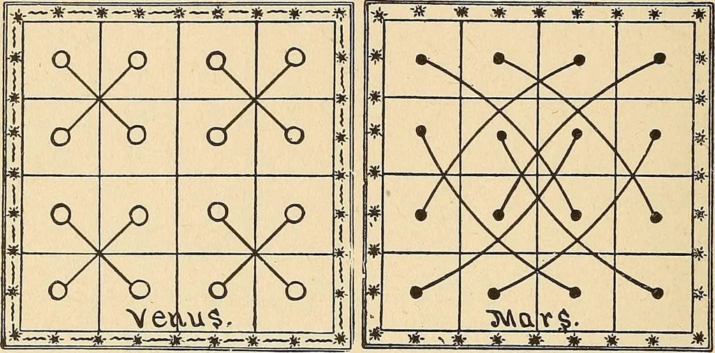 An illustration from The mystic test book; or, The magic of the cards. Giving the mystic meaning of these wonderful and ancient emblems in their relationship to the heavenly bodies, under all conditions; with rules and processes for reading or delineating the emblems, 1919, leaf 225