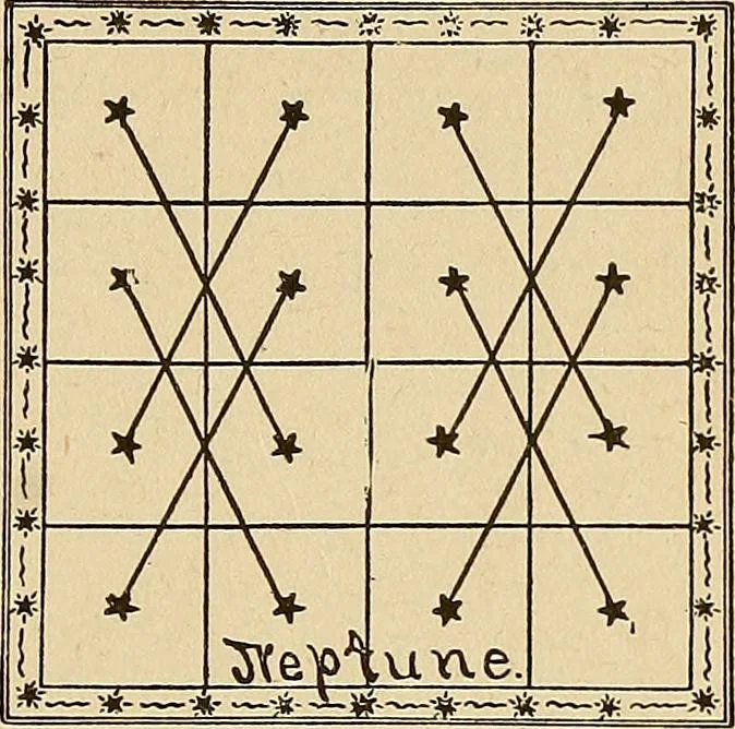 An illustration from The mystic test book; or, The magic of the cards. Giving the mystic meaning of these wonderful and ancient emblems in their relationship to the heavenly bodies, under all conditions; with rules and processes for reading or delineating the emblems, 1919, leaf 226