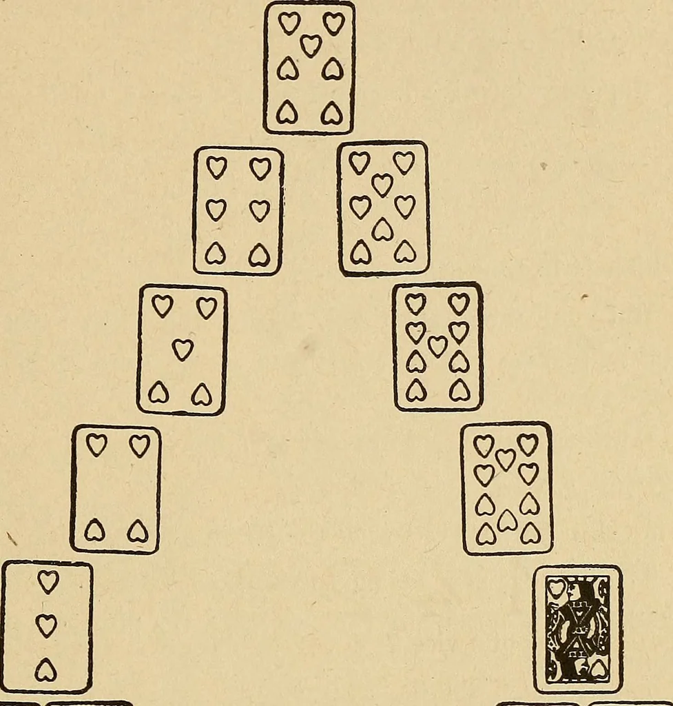 An illustration from The mystic test book; or, The magic of the cards. Giving the mystic meaning of these wonderful and ancient emblems in their relationship to the heavenly bodies, under all conditions; with rules and processes for reading or delineating the emblems, 1919, leaf 26