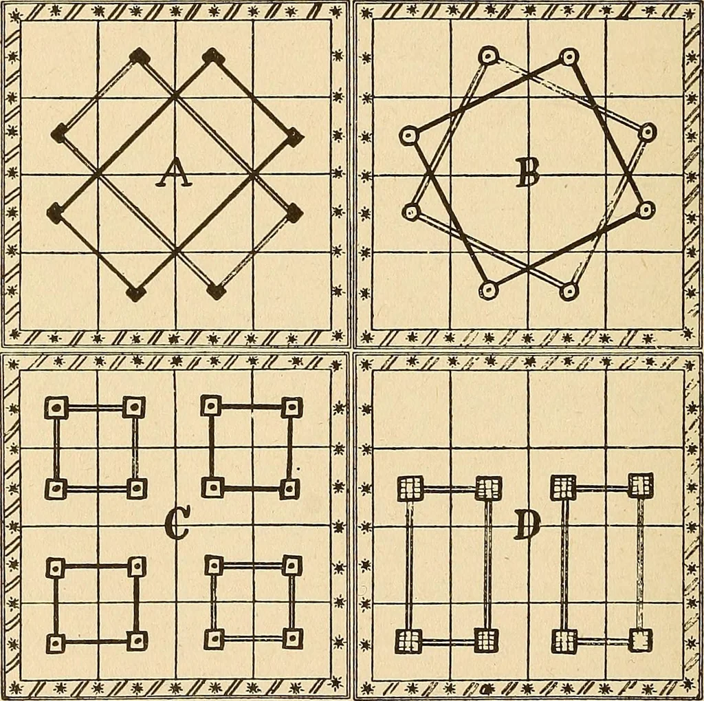 An illustration from The mystic test book; or, The magic of the cards. Giving the mystic meaning of these wonderful and ancient emblems in their relationship to the heavenly bodies, under all conditions; with rules and processes for reading or delineating the emblems, 1919, leaf 273