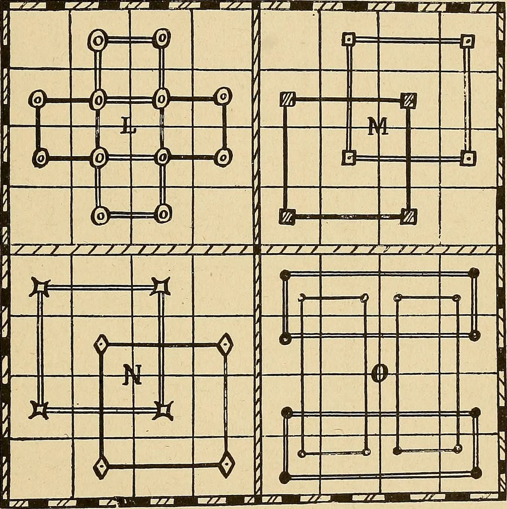 An illustration from The mystic test book; or, The magic of the cards. Giving the mystic meaning of these wonderful and ancient emblems in their relationship to the heavenly bodies, under all conditions; with rules and processes for reading or delineating the emblems, 1919, leaf 276