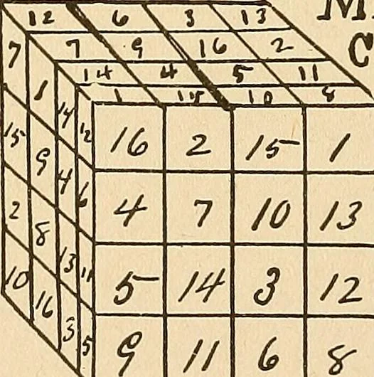 An illustration from The mystic test book; or, The magic of the cards. Giving the mystic meaning of these wonderful and ancient emblems in their relationship to the heavenly bodies, under all conditions; with rules and processes for reading or delineating the emblems, 1919, leaf 277