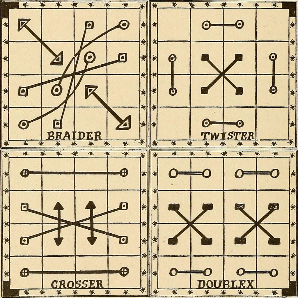An illustration from The mystic test book; or, The magic of the cards. Giving the mystic meaning of these wonderful and ancient emblems in their relationship to the heavenly bodies, under all conditions; with rules and processes for reading or delineating the emblems, 1919, leaf 279