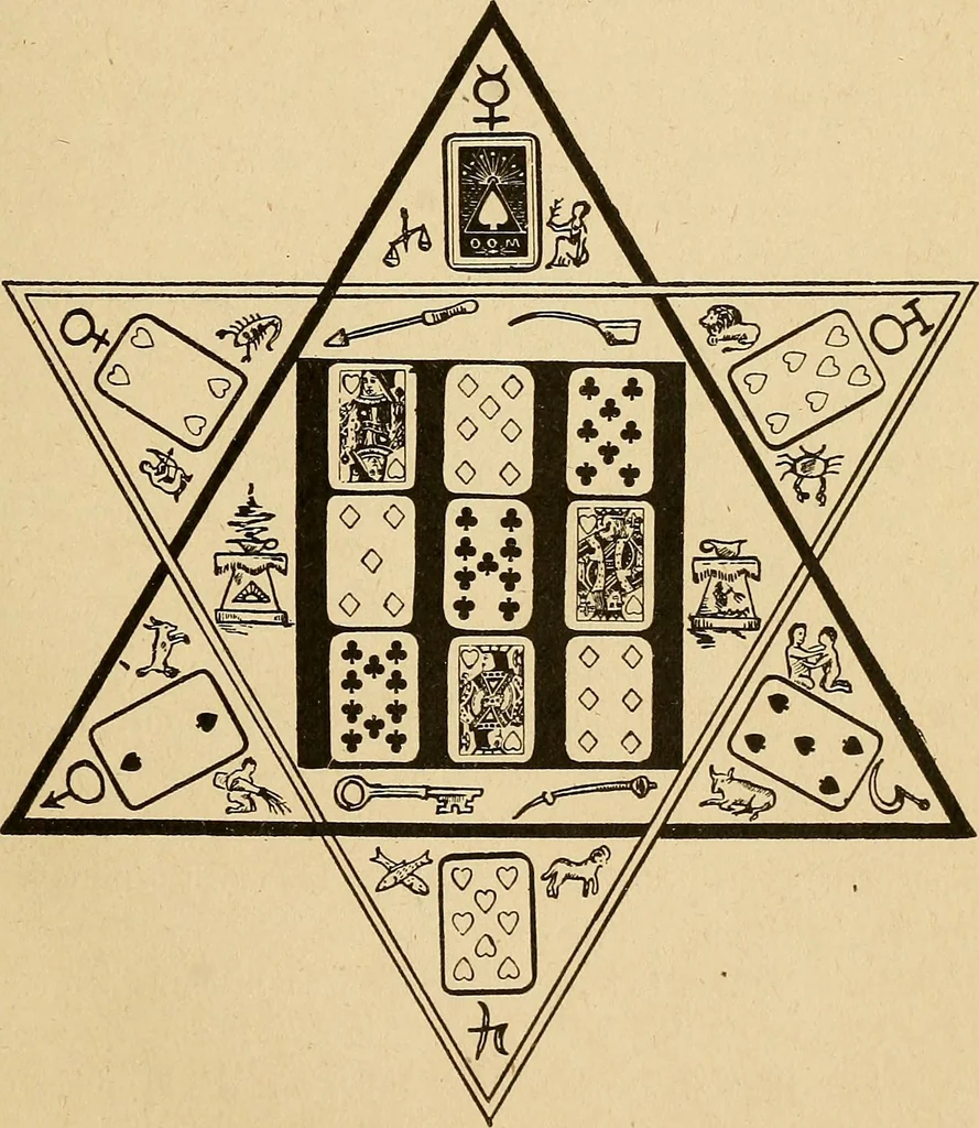 An illustration from The mystic test book; or, The magic of the cards. Giving the mystic meaning of these wonderful and ancient emblems in their relationship to the heavenly bodies, under all conditions; with rules and processes for reading or delineating the emblems, 1919, leaf 28