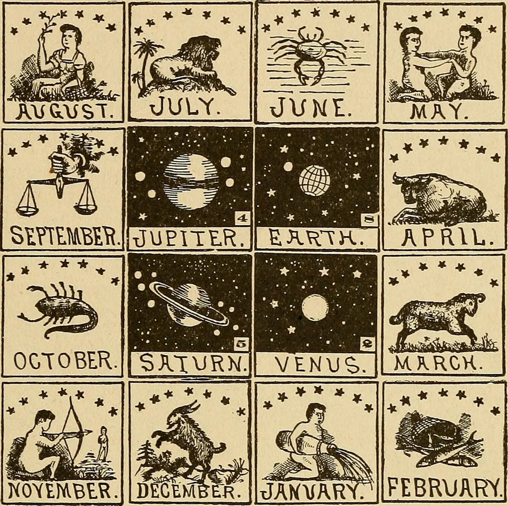 An illustration from The mystic test book; or, The magic of the cards. Giving the mystic meaning of these wonderful and ancient emblems in their relationship to the heavenly bodies, under all conditions; with rules and processes for reading or delineating the emblems, 1919, leaf 282