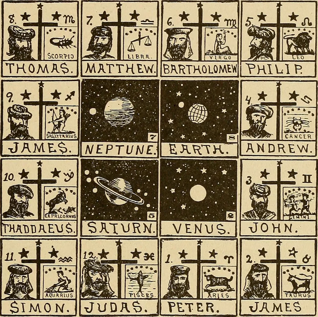 An illustration from The mystic test book; or, The magic of the cards. Giving the mystic meaning of these wonderful and ancient emblems in their relationship to the heavenly bodies, under all conditions; with rules and processes for reading or delineating the emblems, 1919, leaf 284
