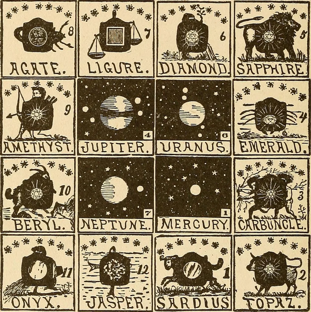 An illustration from The mystic test book; or, The magic of the cards. Giving the mystic meaning of these wonderful and ancient emblems in their relationship to the heavenly bodies, under all conditions; with rules and processes for reading or delineating the emblems, 1919, leaf 285
