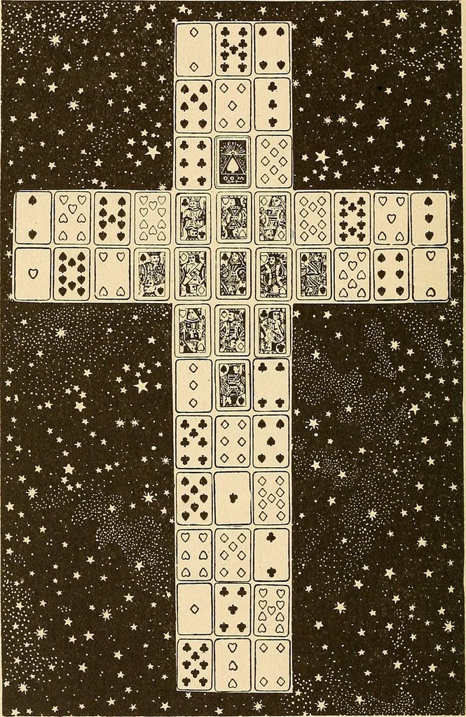 An illustration from The mystic test book; or, The magic of the cards. Giving the mystic meaning of these wonderful and ancient emblems in their relationship to the heavenly bodies, under all conditions; with rules and processes for reading or delineating the emblems, 1919, leaf 305