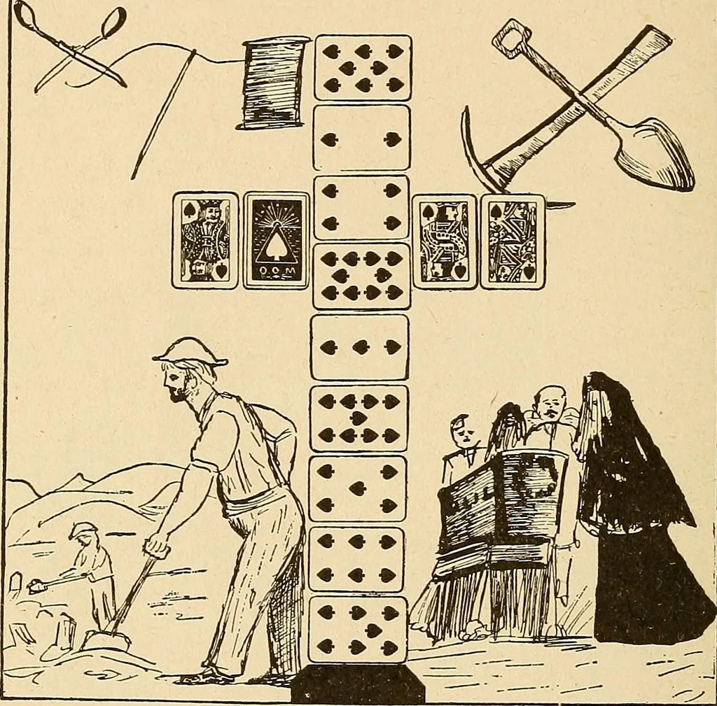 An illustration from The mystic test book; or, The magic of the cards. Giving the mystic meaning of these wonderful and ancient emblems in their relationship to the heavenly bodies, under all conditions; with rules and processes for reading or delineating the emblems, 1919, leaf 319