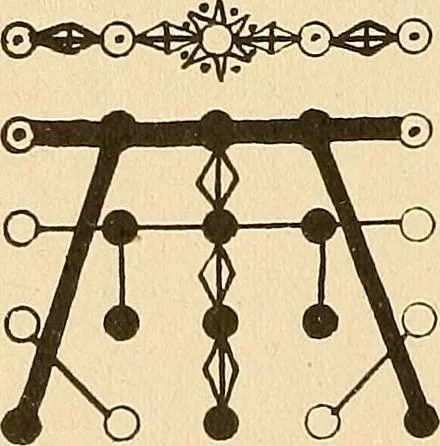 An illustration from The mystic test book; or, The magic of the cards. Giving the mystic meaning of these wonderful and ancient emblems in their relationship to the heavenly bodies, under all conditions; with rules and processes for reading or delineating the emblems, 1919, leaf 321