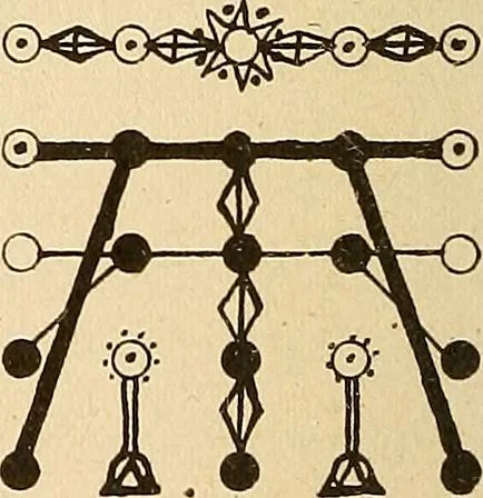 An illustration from The mystic test book; or, The magic of the cards. Giving the mystic meaning of these wonderful and ancient emblems in their relationship to the heavenly bodies, under all conditions; with rules and processes for reading or delineating the emblems, 1919, leaf 321