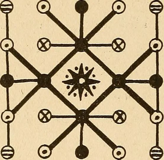 An illustration from The mystic test book; or, The magic of the cards. Giving the mystic meaning of these wonderful and ancient emblems in their relationship to the heavenly bodies, under all conditions; with rules and processes for reading or delineating the emblems, 1919, leaf 329