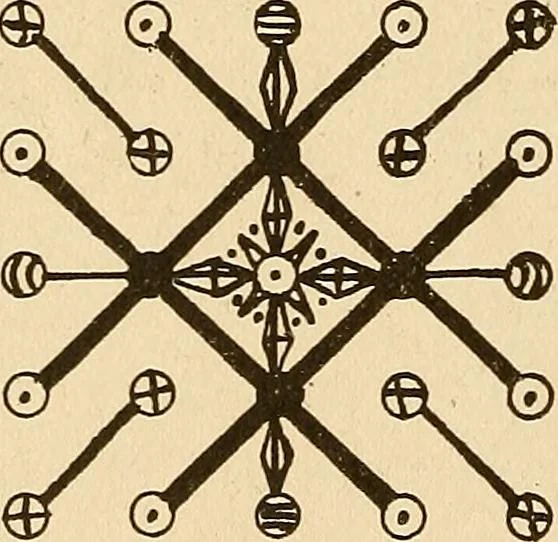 An illustration from The mystic test book; or, The magic of the cards. Giving the mystic meaning of these wonderful and ancient emblems in their relationship to the heavenly bodies, under all conditions; with rules and processes for reading or delineating the emblems, 1919, leaf 329