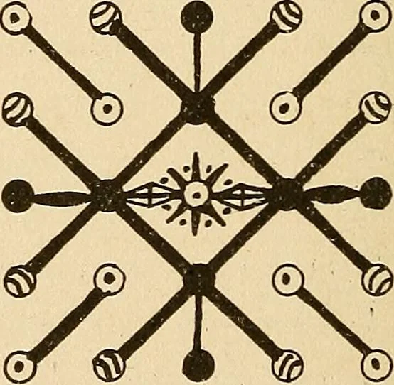 An illustration from The mystic test book; or, The magic of the cards. Giving the mystic meaning of these wonderful and ancient emblems in their relationship to the heavenly bodies, under all conditions; with rules and processes for reading or delineating the emblems, 1919, leaf 329