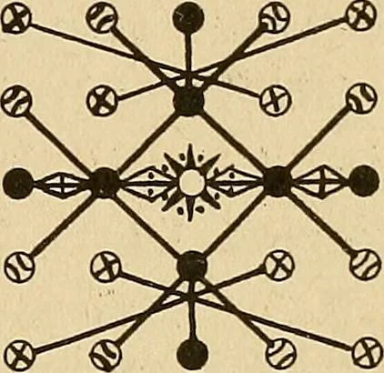 An illustration from The mystic test book; or, The magic of the cards. Giving the mystic meaning of these wonderful and ancient emblems in their relationship to the heavenly bodies, under all conditions; with rules and processes for reading or delineating the emblems, 1919, leaf 330