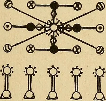 An illustration from The mystic test book; or, The magic of the cards. Giving the mystic meaning of these wonderful and ancient emblems in their relationship to the heavenly bodies, under all conditions; with rules and processes for reading or delineating the emblems, 1919, leaf 330