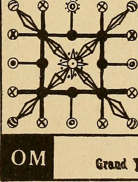 An illustration from The mystic test book; or, The magic of the cards. Giving the mystic meaning of these wonderful and ancient emblems in their relationship to the heavenly bodies, under all conditions; with rules and processes for reading or delineating the emblems, 1919, leaf 330