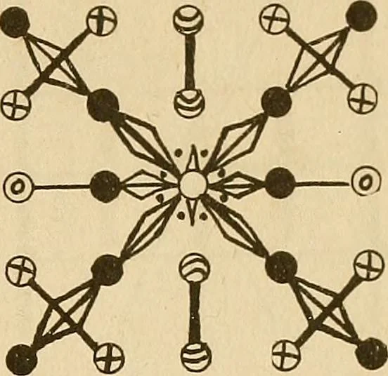 An illustration from The mystic test book; or, The magic of the cards. Giving the mystic meaning of these wonderful and ancient emblems in their relationship to the heavenly bodies, under all conditions; with rules and processes for reading or delineating the emblems, 1919, leaf 332