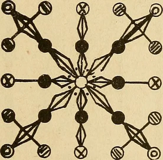 An illustration from The mystic test book; or, The magic of the cards. Giving the mystic meaning of these wonderful and ancient emblems in their relationship to the heavenly bodies, under all conditions; with rules and processes for reading or delineating the emblems, 1919, leaf 332