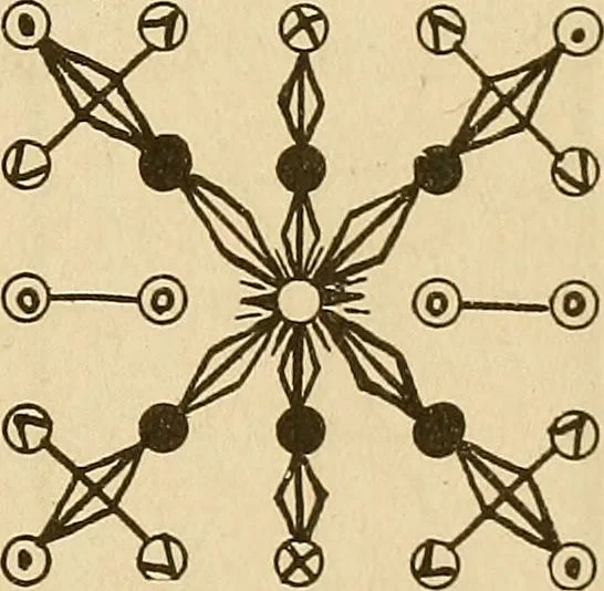 An illustration from The mystic test book; or, The magic of the cards. Giving the mystic meaning of these wonderful and ancient emblems in their relationship to the heavenly bodies, under all conditions; with rules and processes for reading or delineating the emblems, 1919, leaf 332
