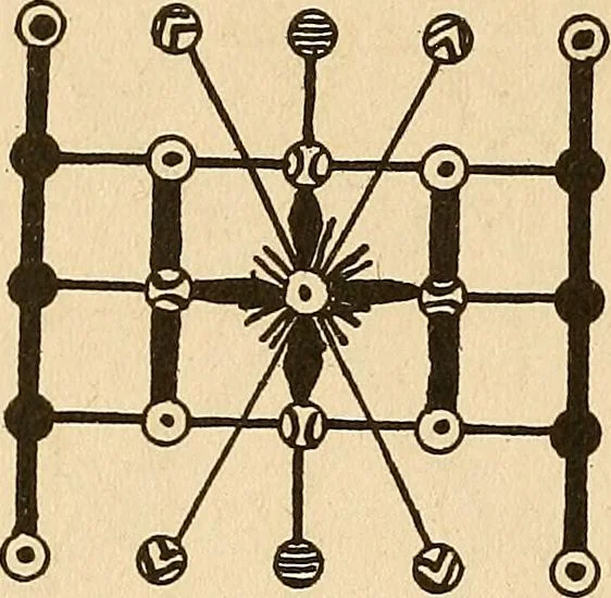 An illustration from The mystic test book; or, The magic of the cards. Giving the mystic meaning of these wonderful and ancient emblems in their relationship to the heavenly bodies, under all conditions; with rules and processes for reading or delineating the emblems, 1919, leaf 333