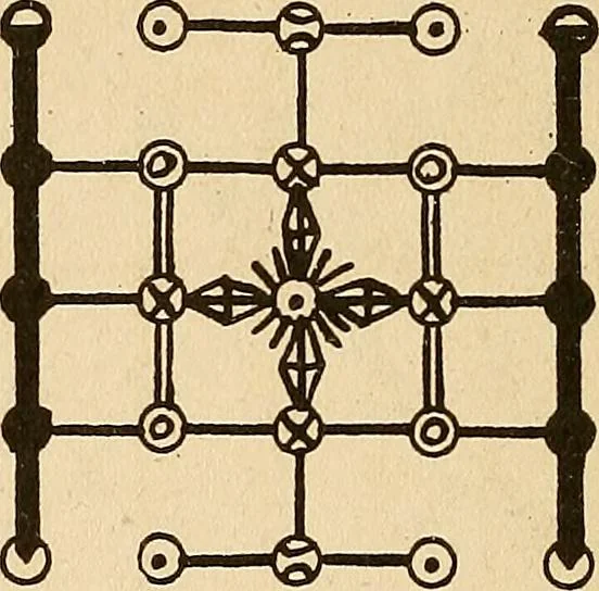 An illustration from The mystic test book; or, The magic of the cards. Giving the mystic meaning of these wonderful and ancient emblems in their relationship to the heavenly bodies, under all conditions; with rules and processes for reading or delineating the emblems, 1919, leaf 333