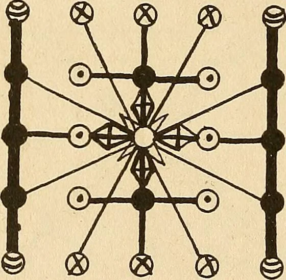 An illustration from The mystic test book; or, The magic of the cards. Giving the mystic meaning of these wonderful and ancient emblems in their relationship to the heavenly bodies, under all conditions; with rules and processes for reading or delineating the emblems, 1919, leaf 333