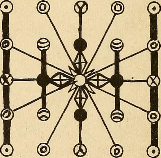 An illustration from The mystic test book; or, The magic of the cards. Giving the mystic meaning of these wonderful and ancient emblems in their relationship to the heavenly bodies, under all conditions; with rules and processes for reading or delineating the emblems, 1919, leaf 333