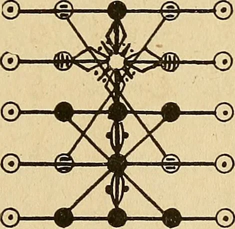 An illustration from The mystic test book; or, The magic of the cards. Giving the mystic meaning of these wonderful and ancient emblems in their relationship to the heavenly bodies, under all conditions; with rules and processes for reading or delineating the emblems, 1919, leaf 334