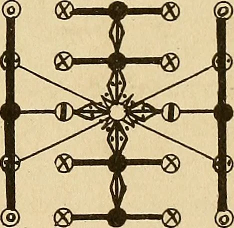 An illustration from The mystic test book; or, The magic of the cards. Giving the mystic meaning of these wonderful and ancient emblems in their relationship to the heavenly bodies, under all conditions; with rules and processes for reading or delineating the emblems, 1919, leaf 334
