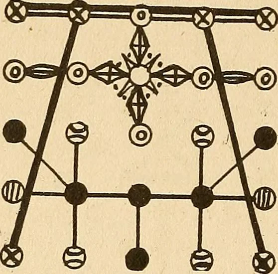 An illustration from The mystic test book; or, The magic of the cards. Giving the mystic meaning of these wonderful and ancient emblems in their relationship to the heavenly bodies, under all conditions; with rules and processes for reading or delineating the emblems, 1919, leaf 337