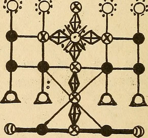 An illustration from The mystic test book; or, The magic of the cards. Giving the mystic meaning of these wonderful and ancient emblems in their relationship to the heavenly bodies, under all conditions; with rules and processes for reading or delineating the emblems, 1919, leaf 337