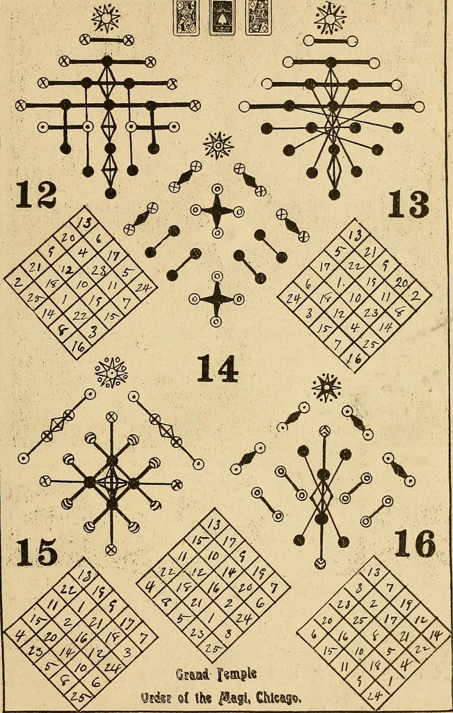 An illustration from The mystic test book; or, The magic of the cards. Giving the mystic meaning of these wonderful and ancient emblems in their relationship to the heavenly bodies, under all conditions; with rules and processes for reading or delineating the emblems, 1919, leaf 338
