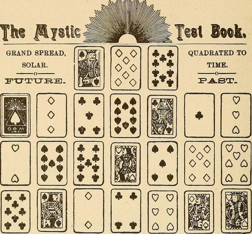 An illustration from The mystic test book; or, The magic of the cards. Giving the mystic meaning of these wonderful and ancient emblems in their relationship to the heavenly bodies, under all conditions; with rules and processes for reading or delineating the emblems, 1919, leaf 61