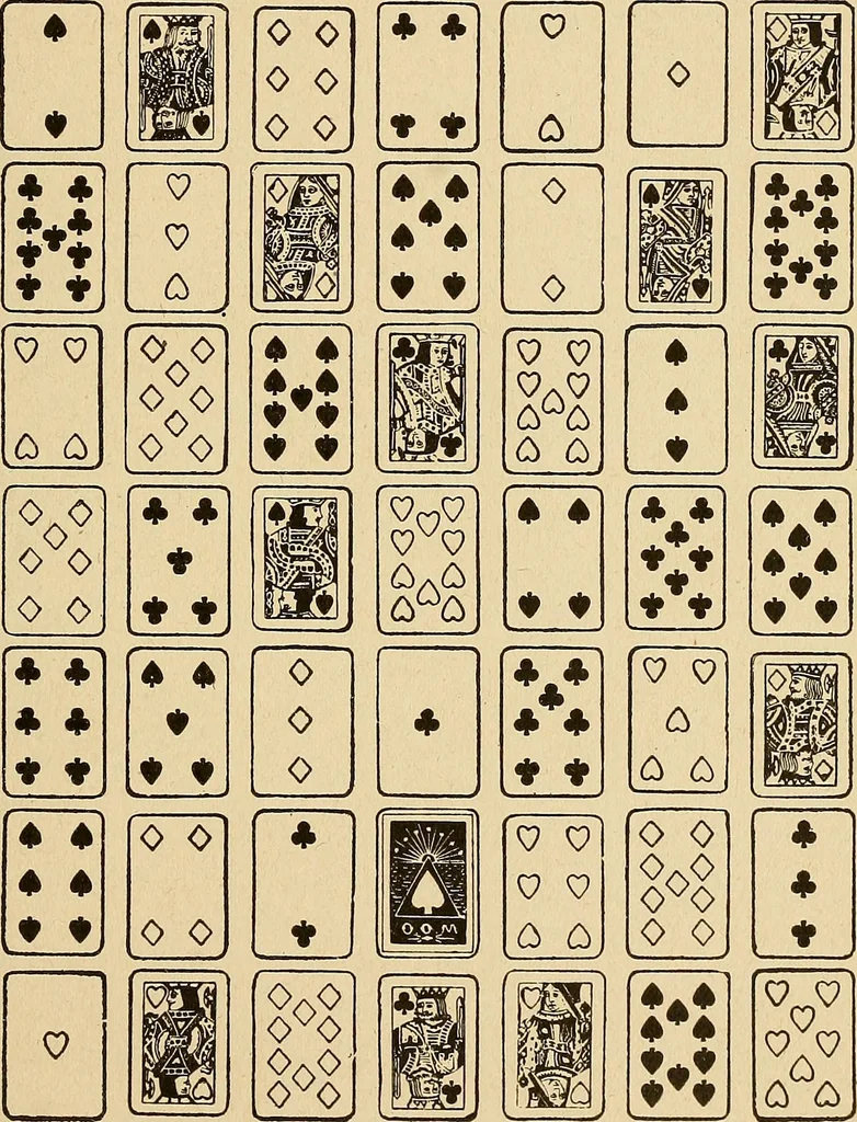 An illustration from The mystic test book; or, The magic of the cards. Giving the mystic meaning of these wonderful and ancient emblems in their relationship to the heavenly bodies, under all conditions; with rules and processes for reading or delineating the emblems, 1919, leaf 92