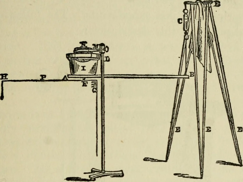An illustration from Mystrious psychic forces; an account of the author's invesigations in psychical research, together with those of other European savants, 1907, leaf 374