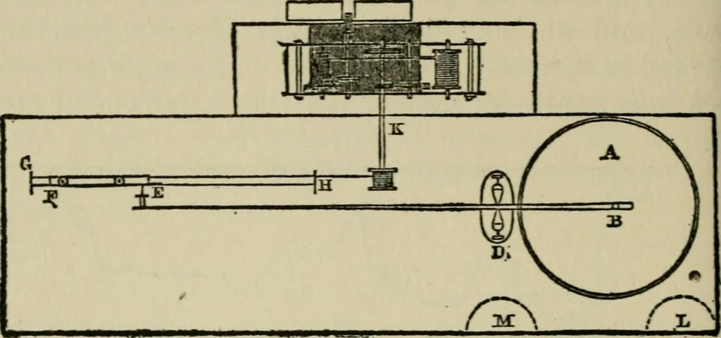An illustration from Mystrious psychic forces; an account of the author's invesigations in psychical research, together with those of other European savants, 1907, leaf 379