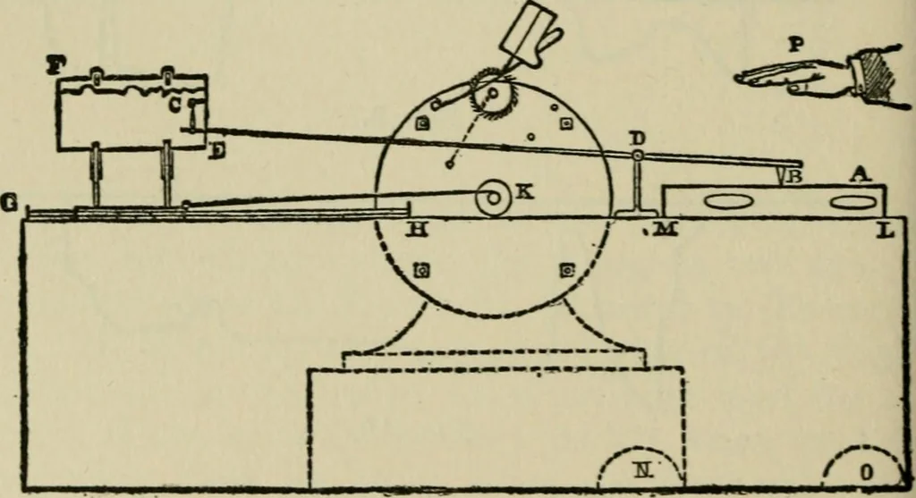 An illustration from Mystrious psychic forces; an account of the author's invesigations in psychical research, together with those of other European savants, 1907, leaf 379