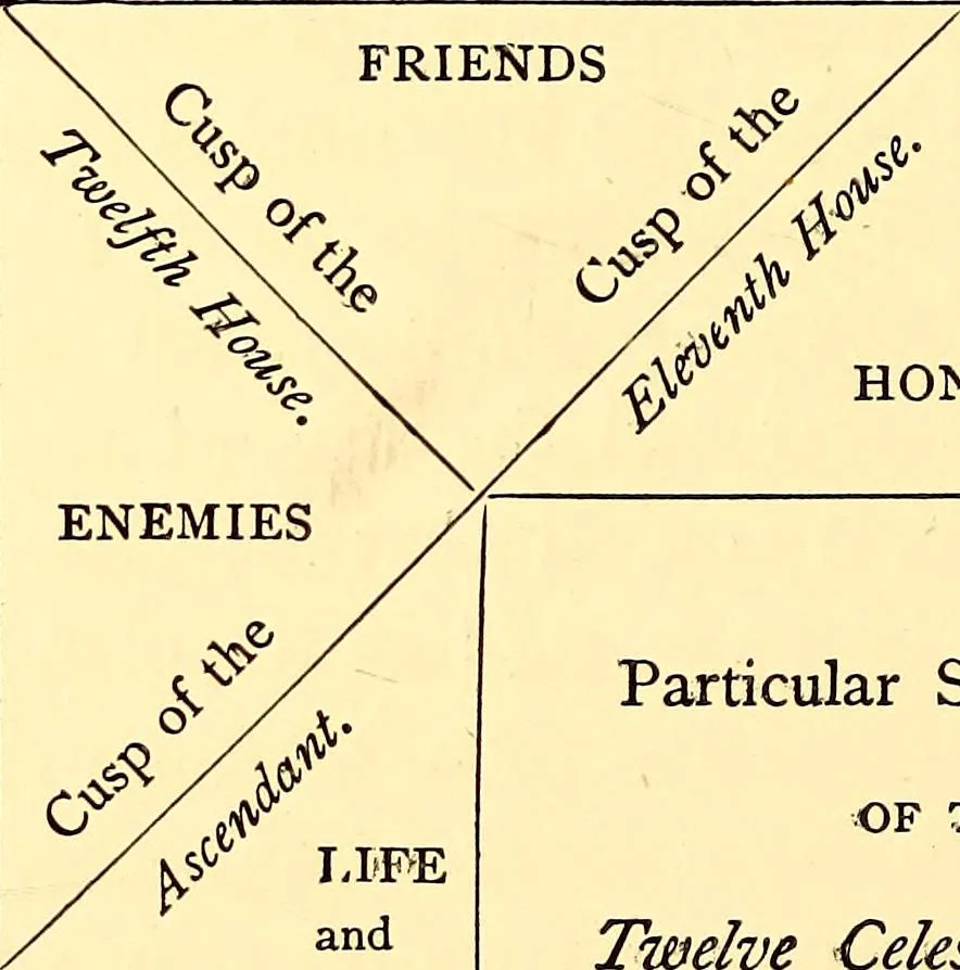 An illustration from Myths and marvels of astronomy, 1878, leaf 29