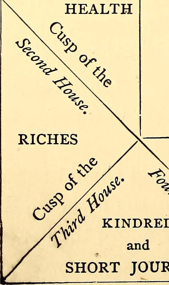 An illustration from Myths and marvels of astronomy, 1878, leaf 29