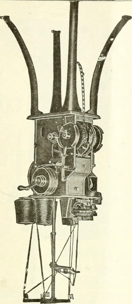 An illustration from Canadian textile journal, 1908, leaf 36