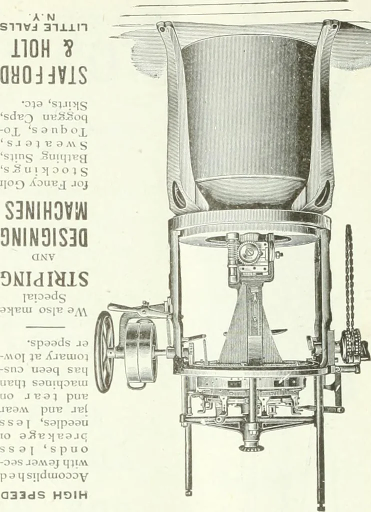 An illustration from Canadian textile journal, 1908, leaf 37