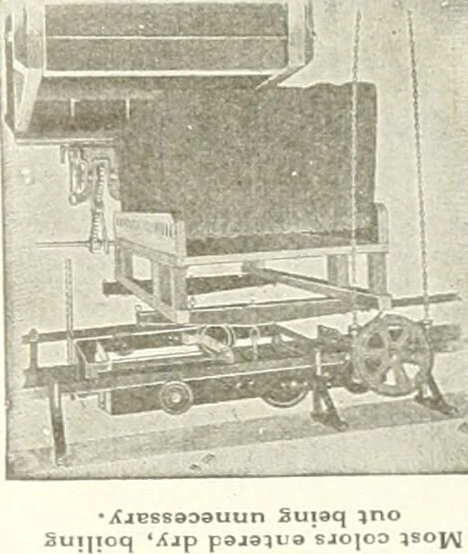 An illustration from Canadian textile journal, 1908, leaf 40