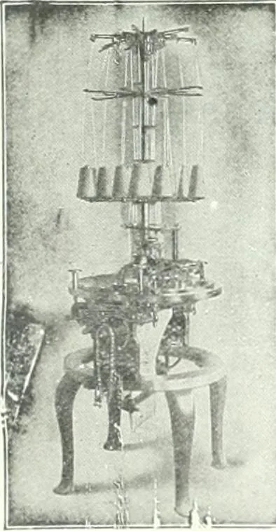 An illustration from Canadian textile journal, 1908, leaf 17