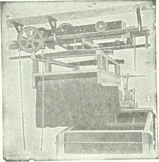 An illustration from Canadian textile journal, 1908, leaf 19