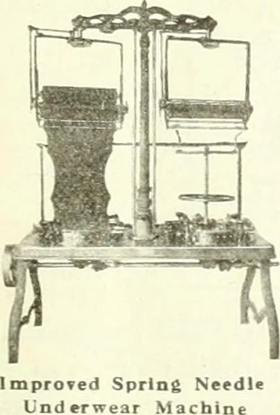 An illustration from Canadian textile journal, 1908, leaf 20
