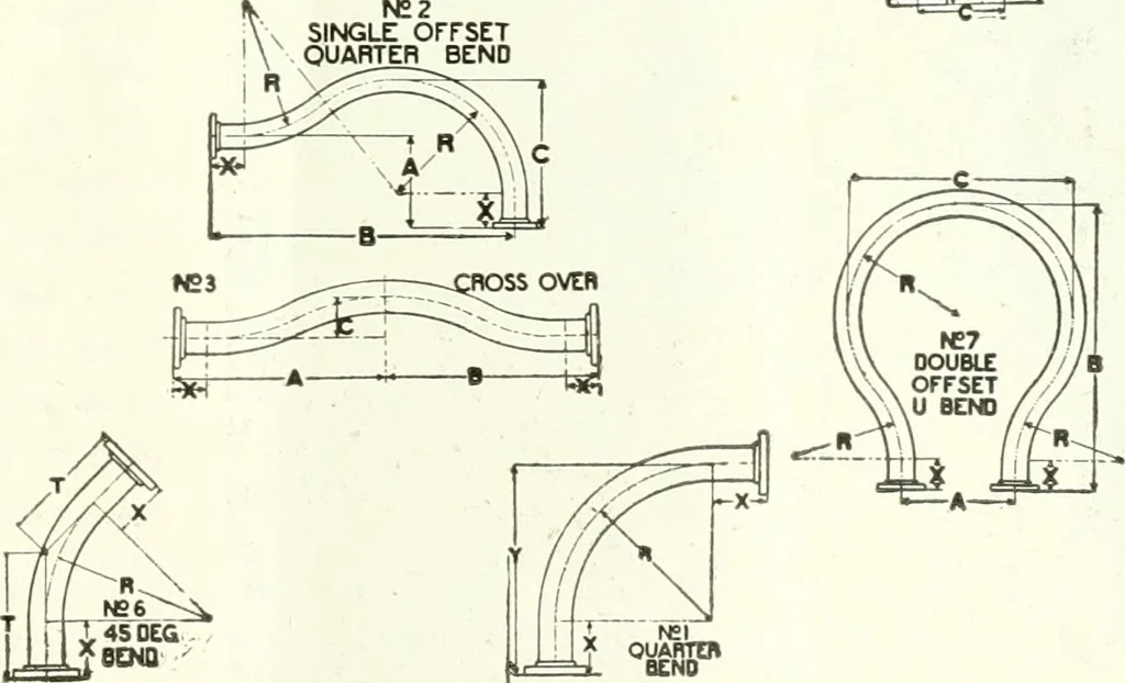 An illustration from Canadian textile journal, 1908, leaf 8